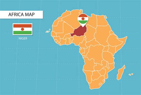 Niger .